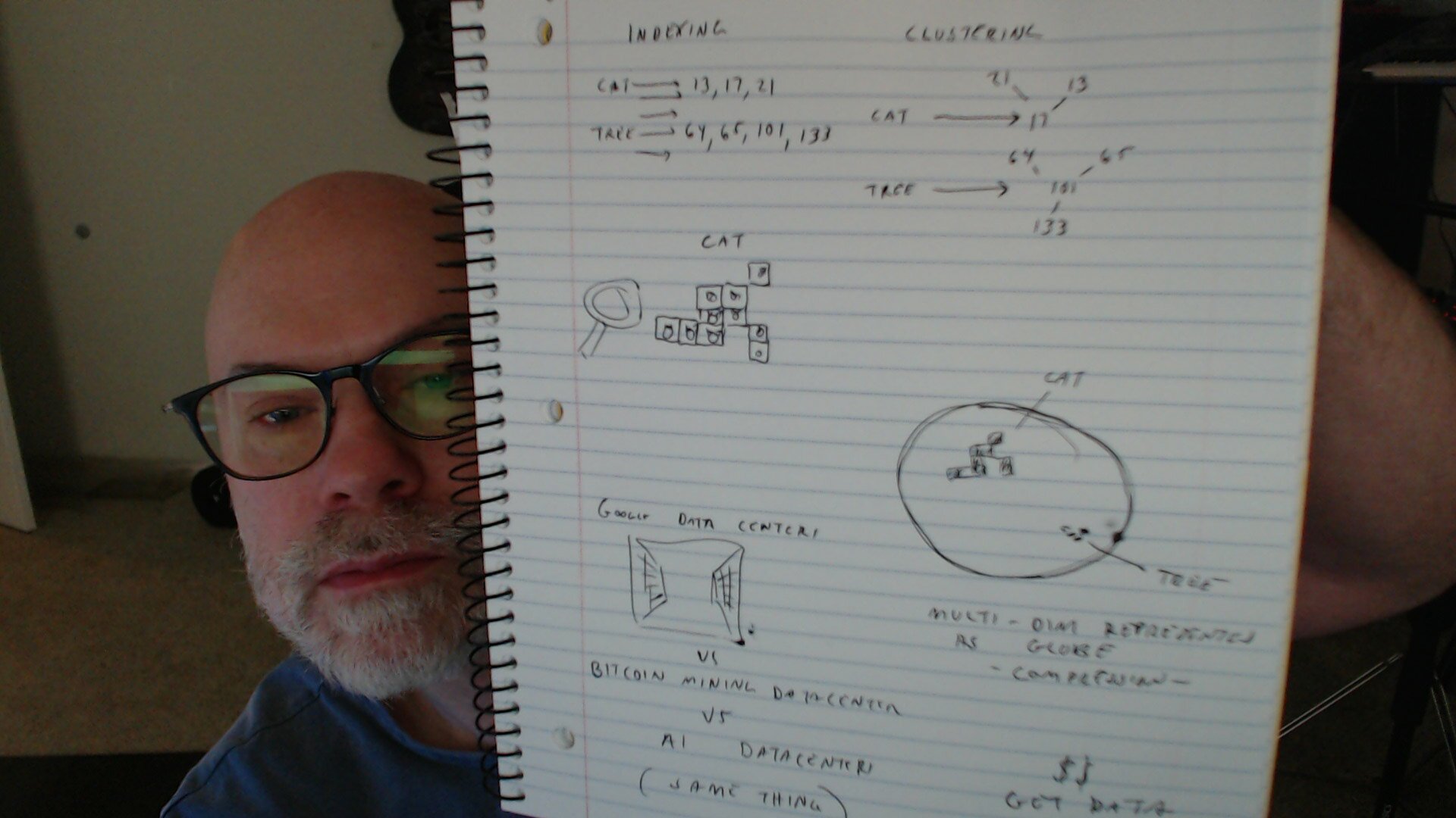 A Day in the Life of an Agentic Developer